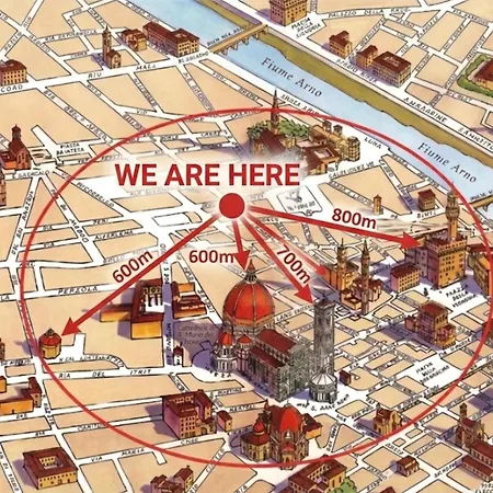 Apartamento Happy Santa Croce 2 Florencia